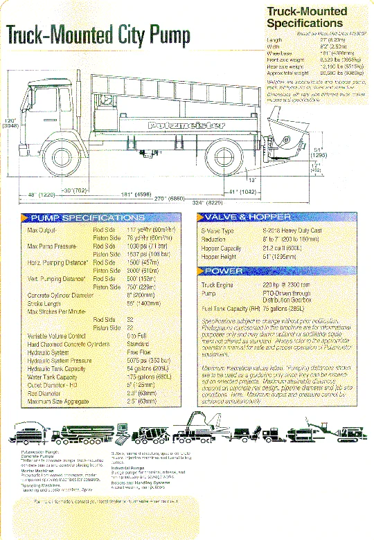 city pump specifications