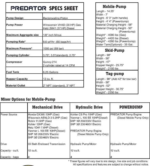 Mixer Western Predator Specifications
